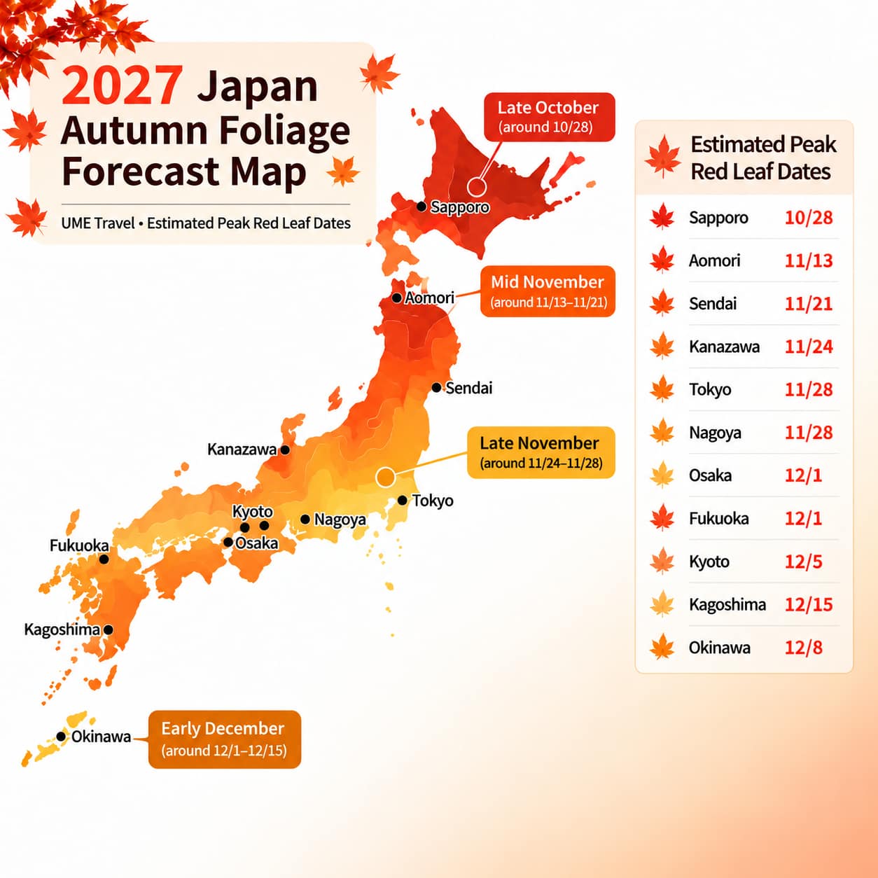 Japan Fall Foliage Peak Color Forecast Map